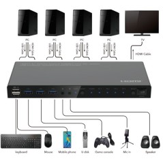 "MicroConnect 4K60Hz HDMI KVM Switch 4x1 - Seamless Control & Stunning Visuals | MC-HDMIKVM0401-USB3-4K"